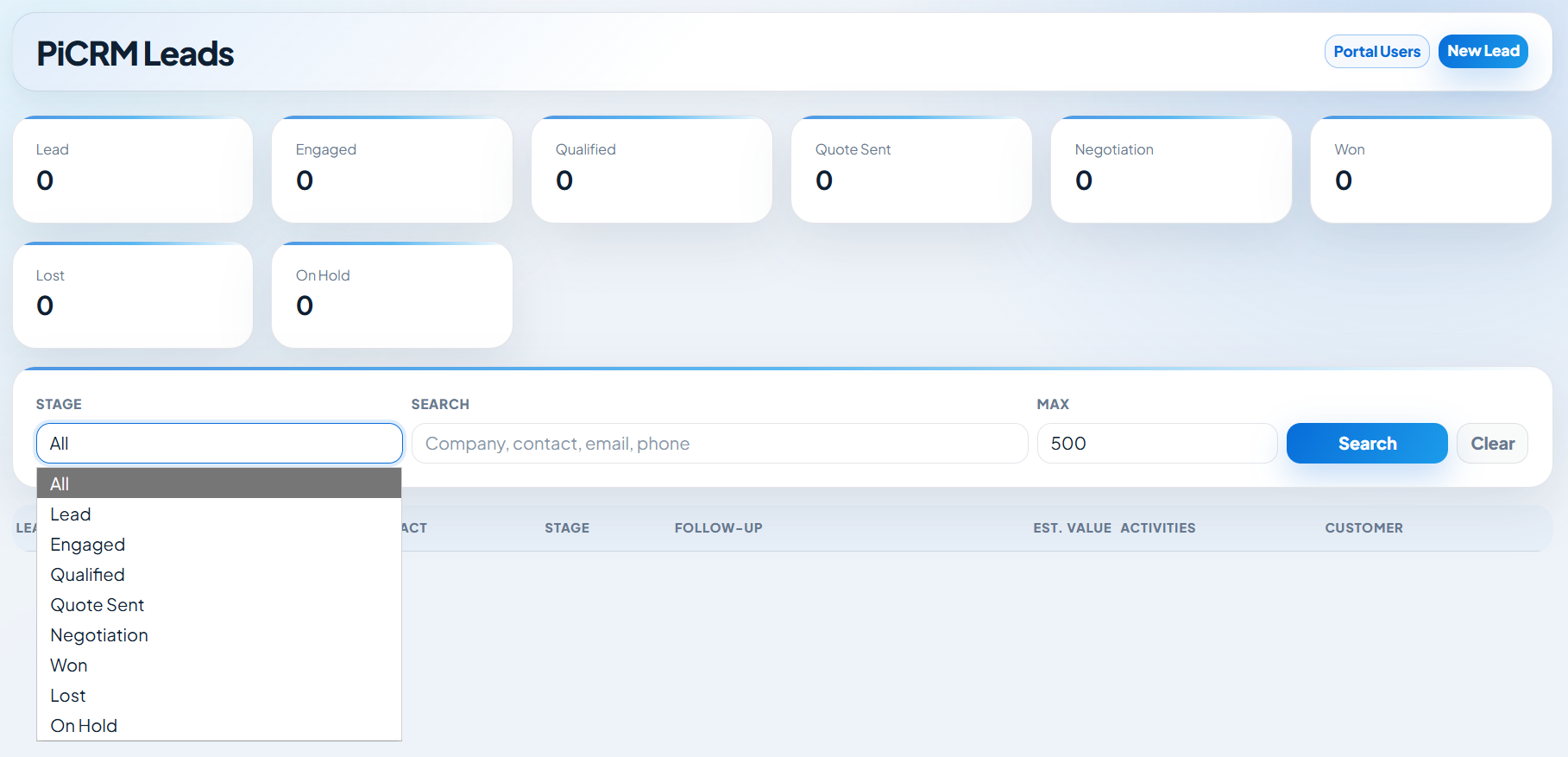 PiCRM lead tracking dashboard with pipeline stages and follow-up filters