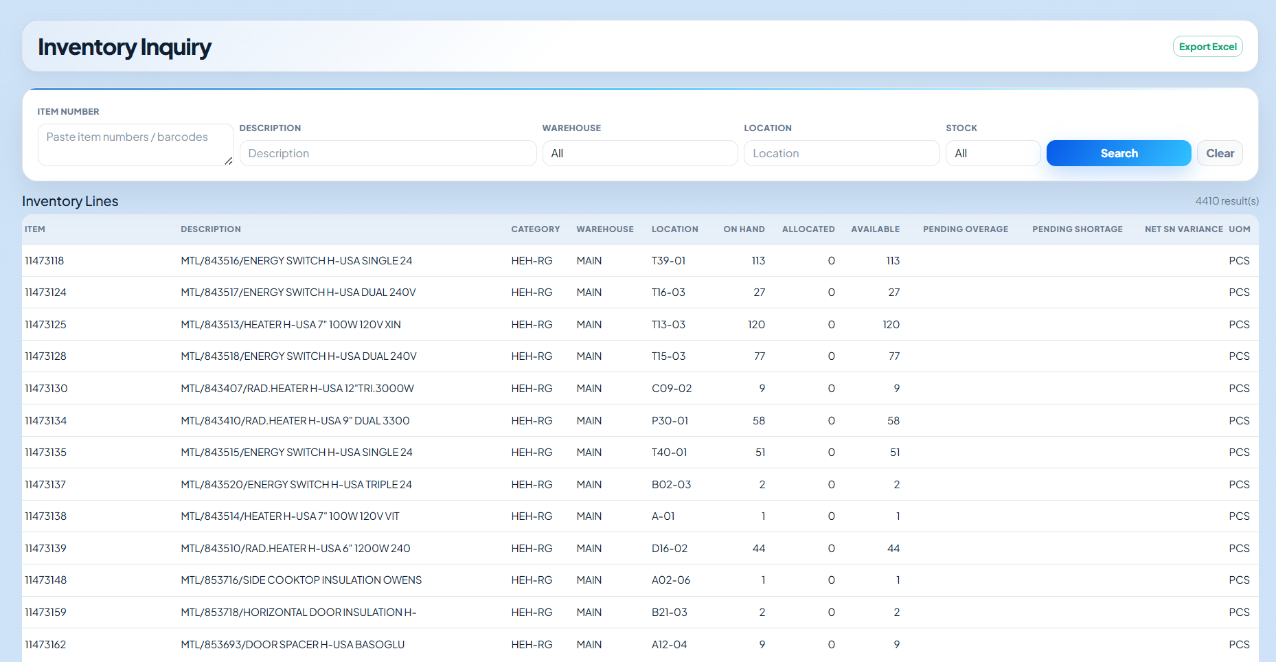 PiERP inventory inquiry showing item stock and availability